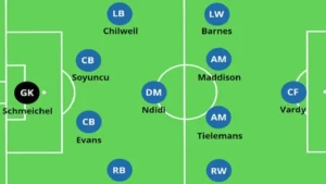 sơ đồ 4-1-4-1